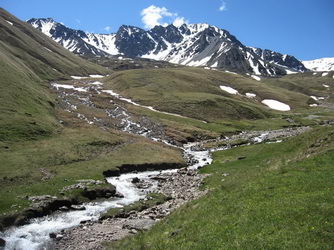 Перевалы Кавказа